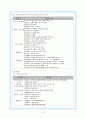 (청소년복지) 알코올, 흡연, 약물, 그리고 건강 5페이지