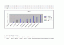 지역사회간호학 실습레포트-지역 사정과 진단 계획 간호과정 사례보고서 case study 14페이지