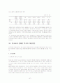 기독교 장애인복지의 현황과 문제점 및 해결방안 27페이지