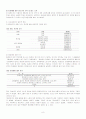 청소년 동성애의 현황과 사회복지적 지지방안 8페이지