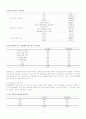 청소년 동성애의 현황과 사회복지적 지지방안 11페이지