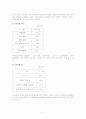 학교폭력의 실태와 해결방안 2페이지