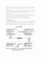 TGIF의 마케팅전략 24페이지