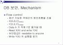 데이터베이스 보호(Database Security) 11페이지