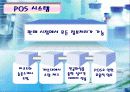 월마트의 SCM 시스템을 통한 성공 사례분석 19페이지