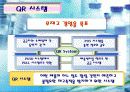 월마트의 SCM 시스템을 통한 성공 사례분석 21페이지