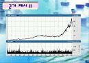 월마트의 SCM 시스템을 통한 성공 사례분석 25페이지