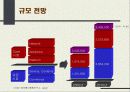 유비쿼터스 16페이지