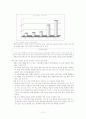 기업엔론사파장 13페이지