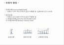 고체역학(전단력과 굽힘모멘트) 4페이지