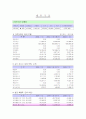 하나은행의 기업소개와 인적자원관리 시스템의 모든것 12페이지