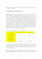 인터넷 정치홍보 효과연구 26페이지