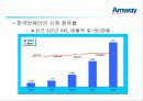 네트워크 마케팅 _ 암웨이사례분석 7페이지