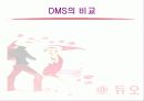 듀오의 CRM으로서의 DMS 11페이지