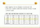 TTL 마케팅성공사례(디자인경영성공사례) 4페이지