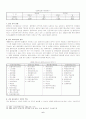 [물류합리화]CJ GLS를 통해 본 물류시스템의 합리화와 경쟁방안 6페이지