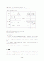 학교사회사업의 이론적 고찰 및 현황 28페이지