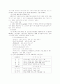 아동용 지능검사를 5종 이상 선정후, 각각의 특성과 구성에 대하여 설명하시오 5페이지