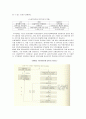 EDI(전자상거래)에 따른 관습적 무역업무의 혁신 12페이지