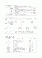 종합적인 체력 향상을 위한 운동 3페이지