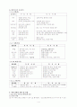 종합적인 체력 향상을 위한 운동 4페이지