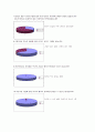 삼국시대 인물에 대한 인식의 전환 - 한국사의 재조명 27페이지