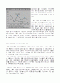 실업문제와 일자리 창출 8페이지