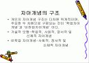 자아개념과 학교교육이란 무엇인가 8페이지