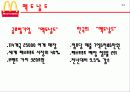 롯데리아 마케팅 기획서 24페이지