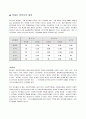 부동산 취득관련세금 4페이지