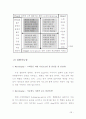 영국의 사례를 통한 우리나라 리테일 마켓과의 비교와 발전방향 제시 26페이지