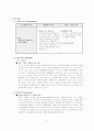 미샤의 성공전략과 설문지 작성(강추-제대로된 리포트:교수님께 극찬) 10페이지