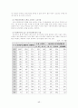 도시계획시설 18페이지