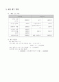 사업계획서 _ 실버산업 7페이지