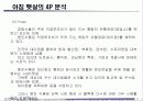 “아침 햇살” 신제품 개발사례 11페이지