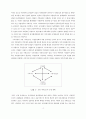 지방정부의 거버넌스를 위한 공공관리의 방향 5페이지