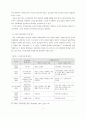 교사의 의사결정참여가 학교 조직효과성에 미치는 영향 9페이지