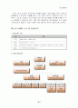 (프로포절) 전입생의 학교생활 적응력 증진을 위한 학교사회사업 프로그램 6페이지