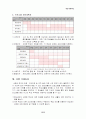 (프로포절) 전입생의 학교생활 적응력 증진을 위한 학교사회사업 프로그램 13페이지