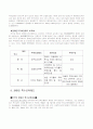  한국의 장애인과 독일의 장애인 정책 비교 27페이지