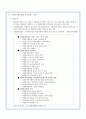 (자원봉사론) 사회복지봉사활동 인증관리사업에 대한 이해 6페이지