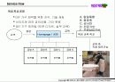 [팀 프로젝트] LG DIY . COM 사업 계획서 12페이지