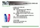 샴푸 구매와 이용실태 - 마케팅 전략 중심 15페이지