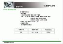 샴푸 구매와 이용실태 - 마케팅 전략 중심 20페이지