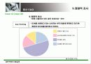 샴푸 구매와 이용실태 - 마케팅 전략 중심 28페이지