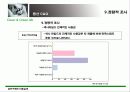 샴푸 구매와 이용실태 - 마케팅 전략 중심 52페이지