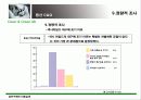 샴푸 구매와 이용실태 - 마케팅 전략 중심 54페이지