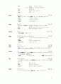 영단어 - 편입, 공무원시험, 텝스, 토플, 토익 단어 연상기업법으로 기억하자!! 31페이지