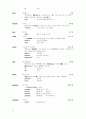 영단어 - 편입, 공무원시험, 텝스, 토플, 토익 단어 연상기업법으로 기억하자!! 94페이지