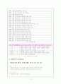 이마트 롯데마트 월마트의 유통경로 비교 및 나아갈 길 13페이지